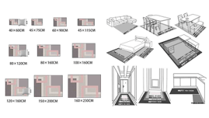 ukuran karpet Ukuran Karpet